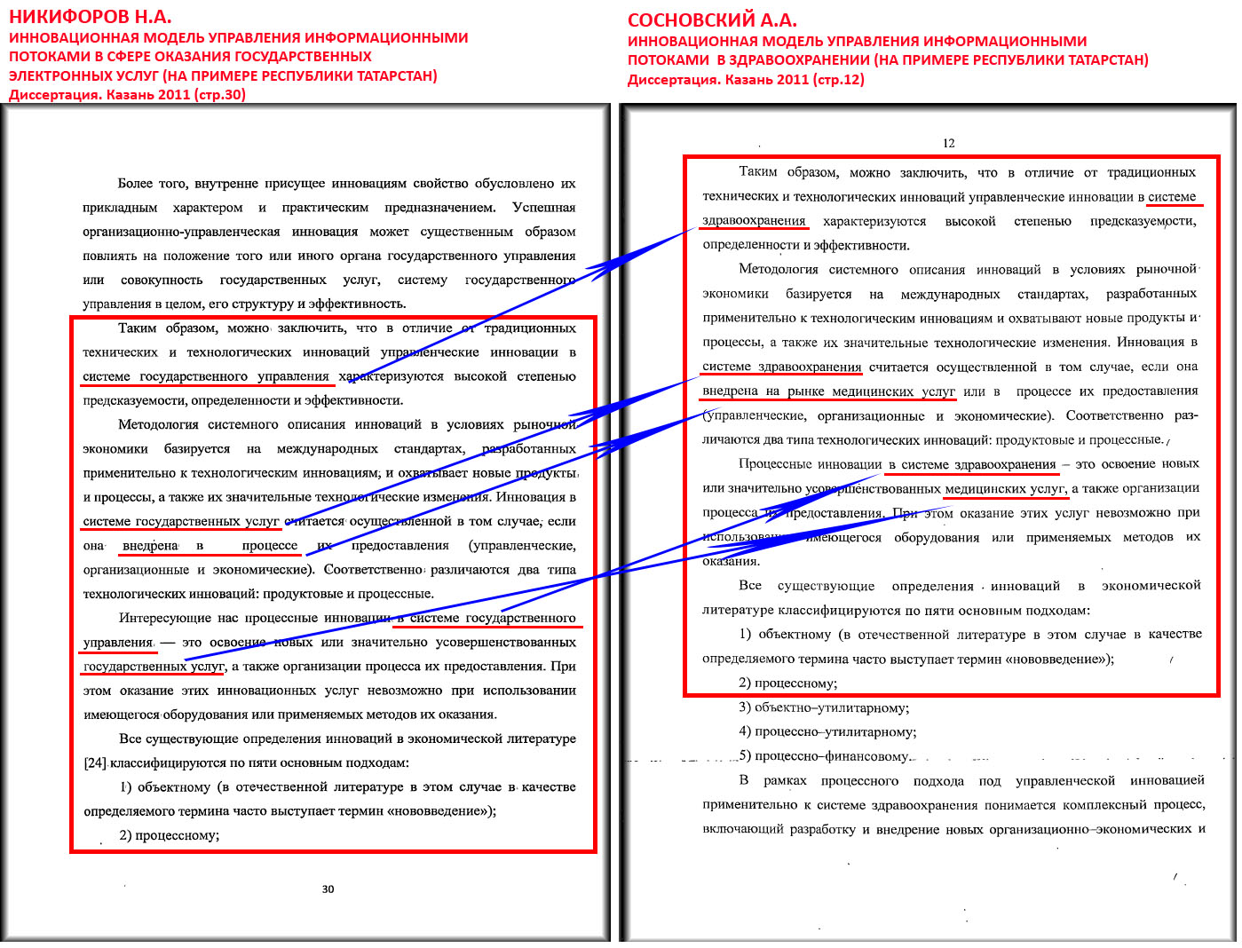 Nikiforov-Sosnovsky-30 Nikiforov-Sosnovsky-30