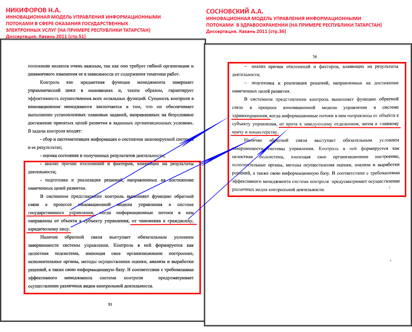 Nikiforov-Sosnovsky-51 Nikiforov-Sosnovsky-51