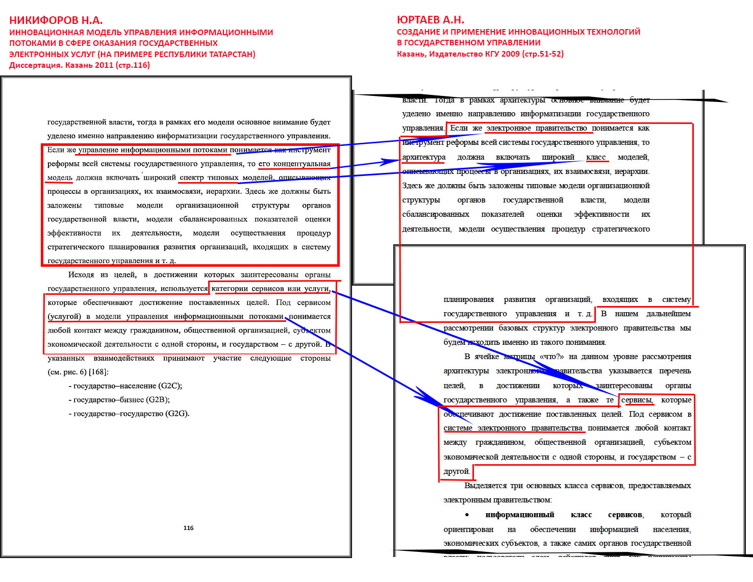 Nikiforov-Yurtaev-116 Nikiforov-Yurtaev-116