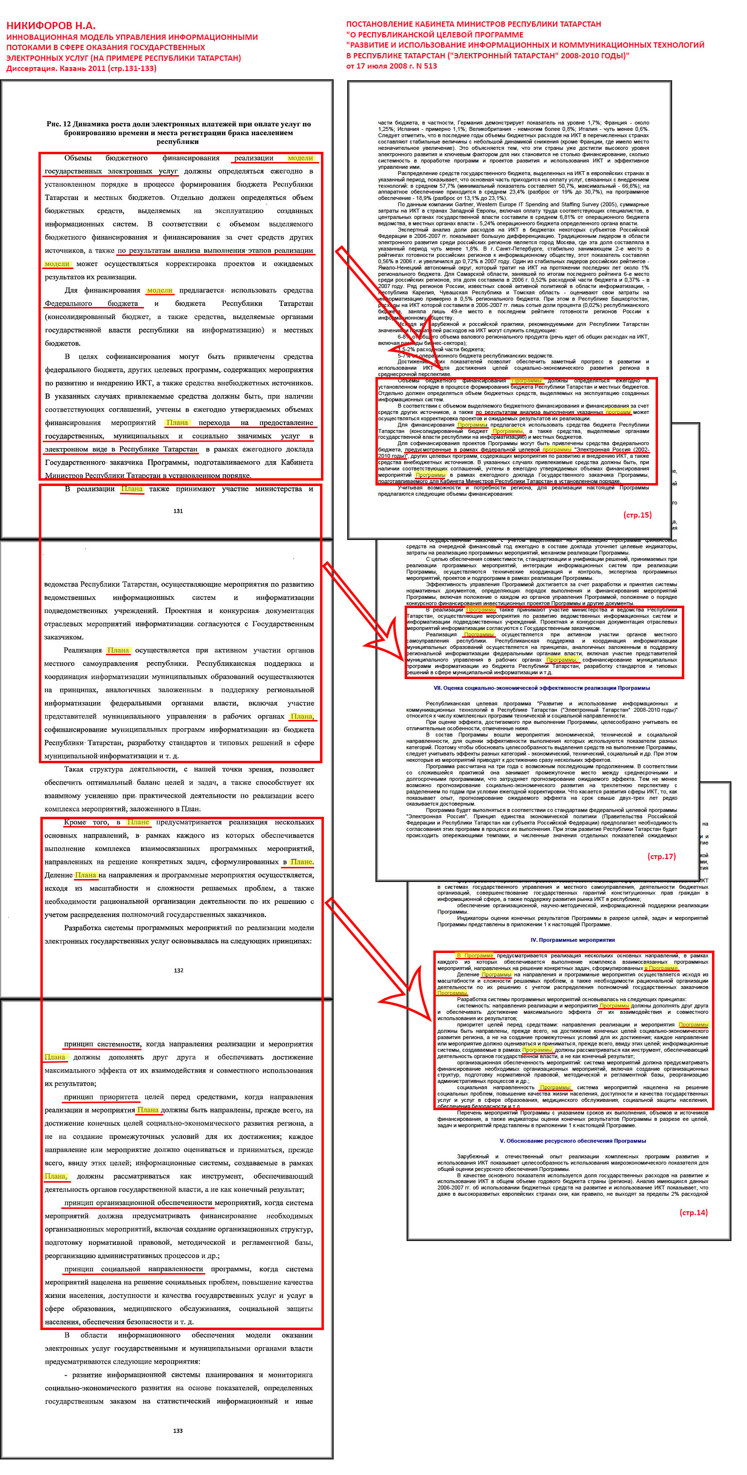 Nikiforov-Gouvern-131_133 Nikiforov-Gouvern-131_133