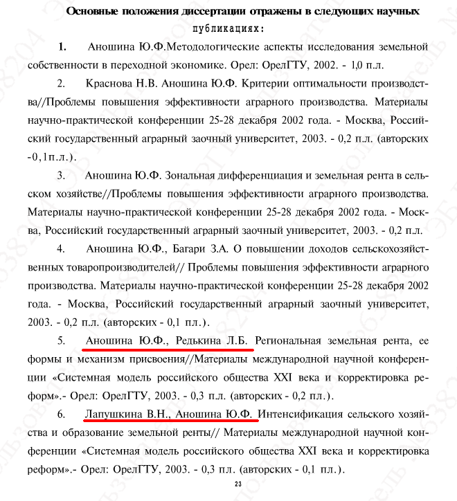 Аношина-2004-публикации-отмечено Аношина-2004-публикации-отмечено
